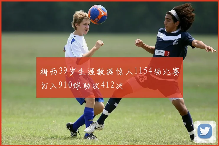 梅西39岁生涯数据惊人1154场比赛打入910球助攻412次